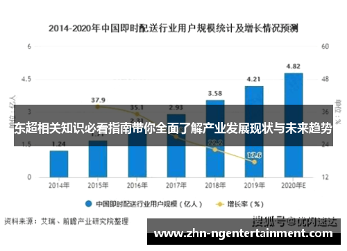 东超相关知识必看指南带你全面了解产业发展现状与未来趋势