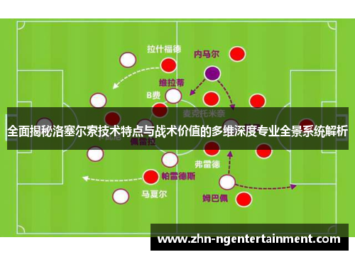 全面揭秘洛塞尔索技术特点与战术价值的多维深度专业全景系统解析