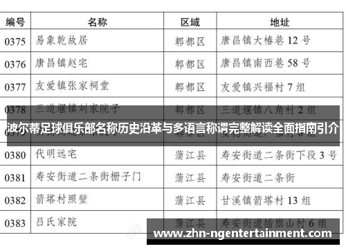 波尔蒂足球俱乐部名称历史沿革与多语言称谓完整解读全面指南引介