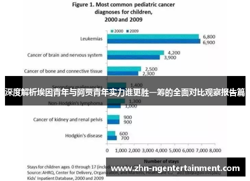 深度解析埃因青年与阿贾青年实力谁更胜一筹的全面对比观察报告篇