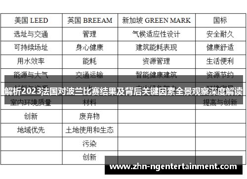 解析2023法国对波兰比赛结果及背后关键因素全景观察深度解读