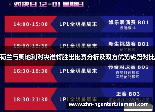 荷兰与奥地利对决谁将胜出比赛分析及双方优势劣势对比 荷兰与奥地利对决谁将胜出比赛分析及双方优势劣势对比