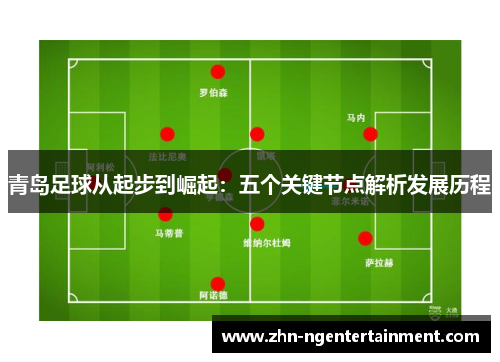 青岛足球从起步到崛起:五个关键节点解析发展历程 青岛足球从起步到崛起:五个关键节点解析发展历程