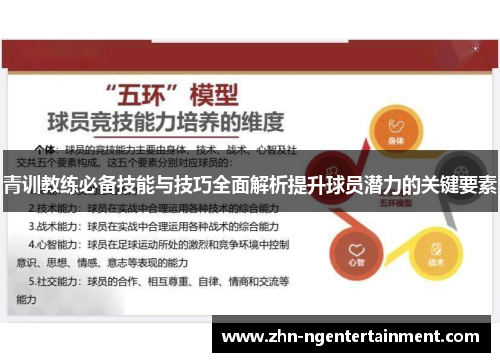 青训教练必备技能与技巧全面解析提升球员潜力的关键要素 青训教练必备技能与技巧全面解析提升球员潜力的关键要素